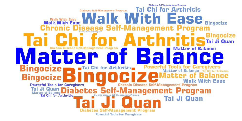 A word cloud depicting tai chi-related terms, showcasing the essence of this ancient Chinese martial art and meditation practice.